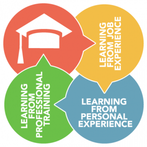 Credit for Prior Learning logo