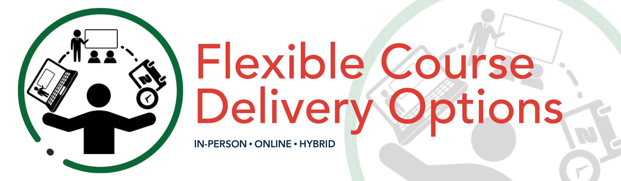 Course Delivery Formats
