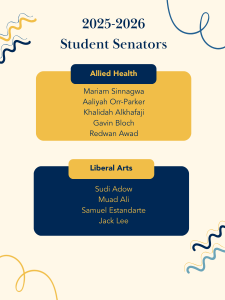 List of Student Senators